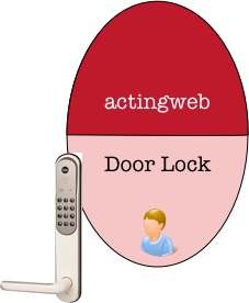 Door Lock App.jpg